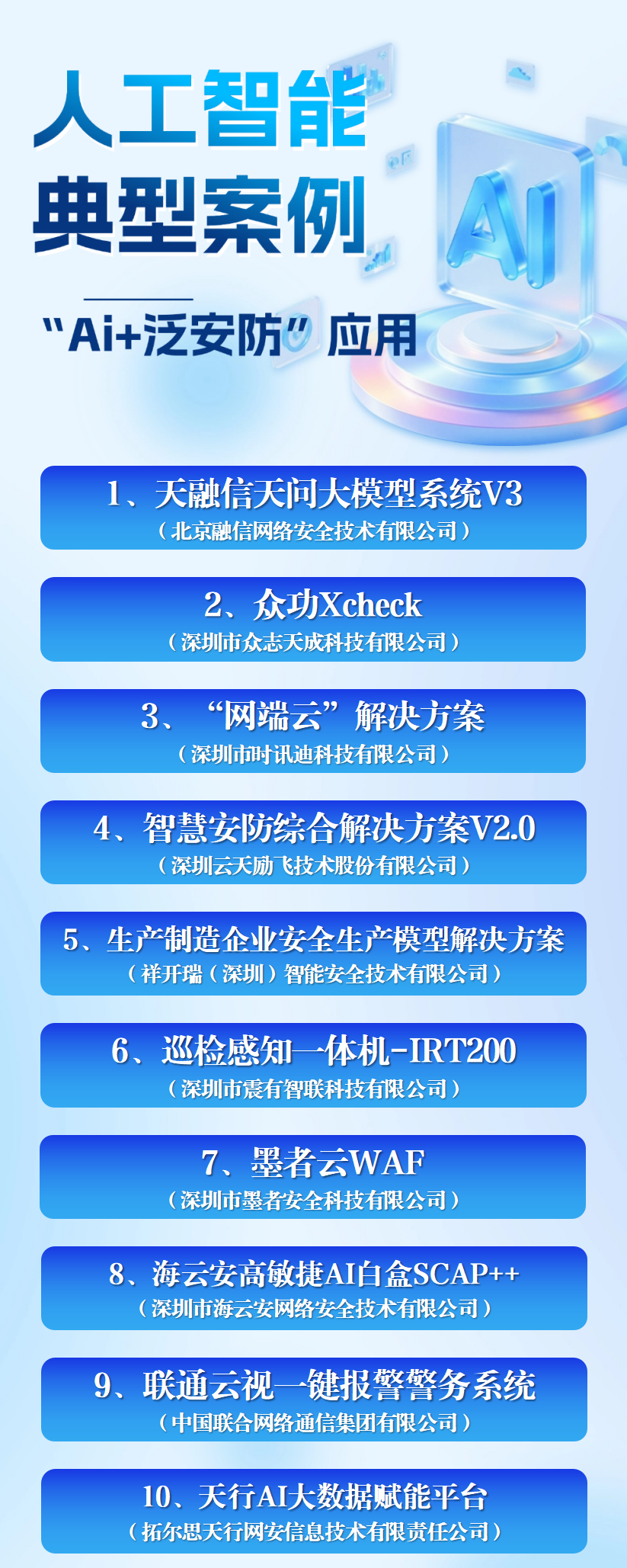 场景打造】“Ai+泛安防”典型场景案例公布