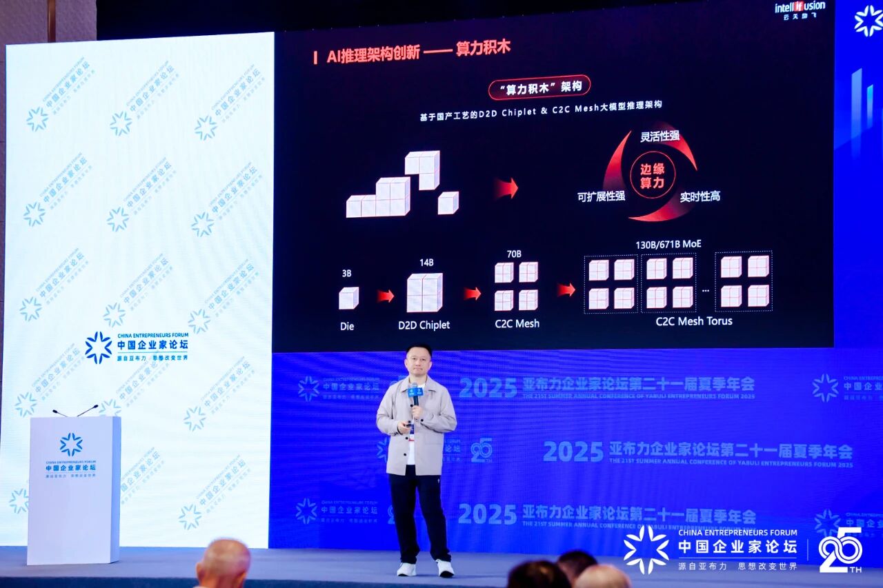 【会员动态】理事单位 | 2025 亚布力论坛夏季年会——AI推理芯片将成为AI大规模应用的基石