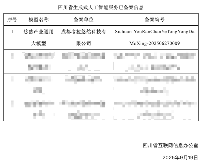 【会员动态】副会长单位 | 喜报！再获国家级权威认证！考拉悠然自研产业通用大模型通过中央网信办备案