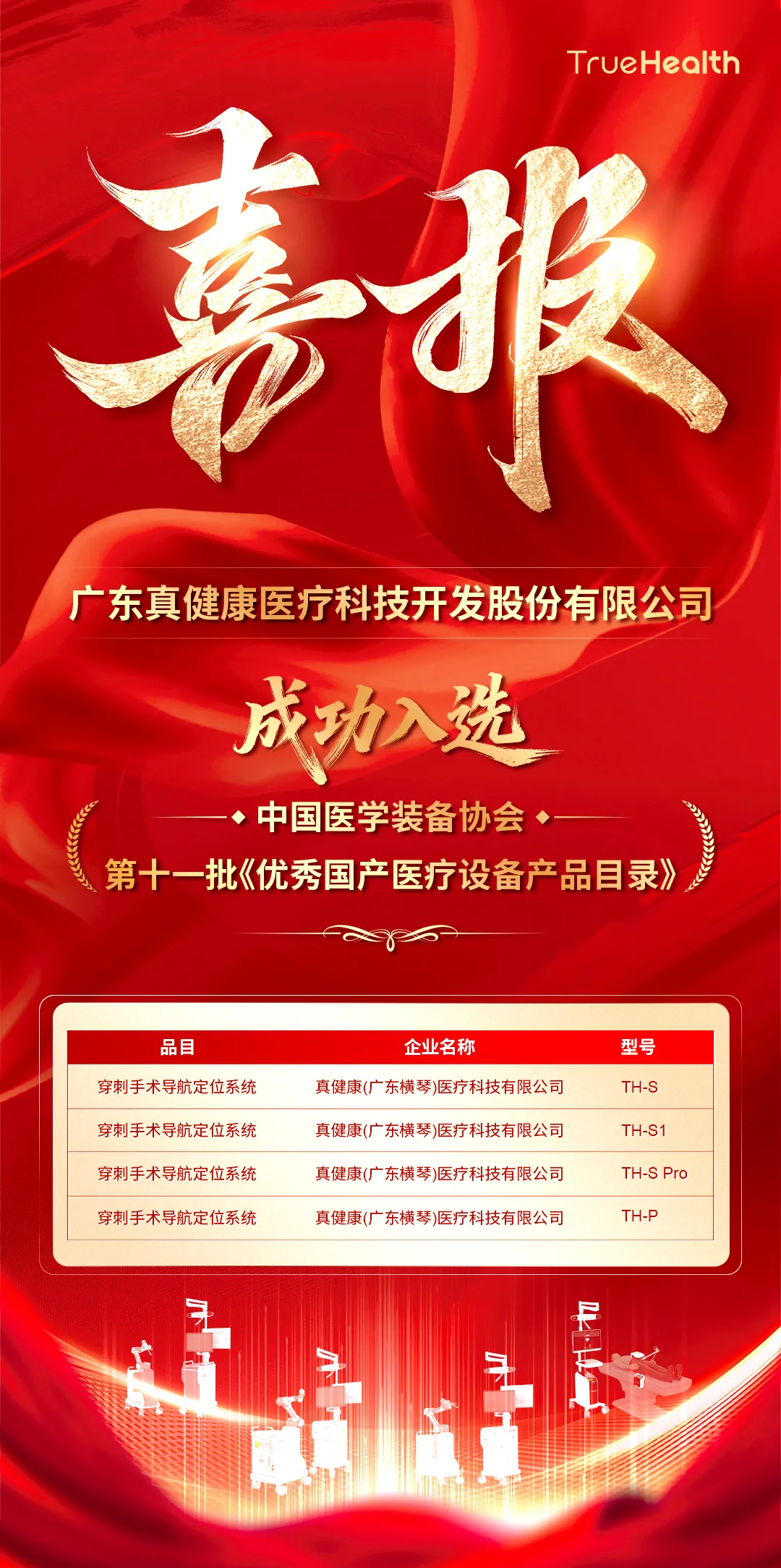 【会员动态】中国医学装备协会权威发布！真健康公司四款产品齐膺入选第十一批《优秀国产医疗设备目录》 ​