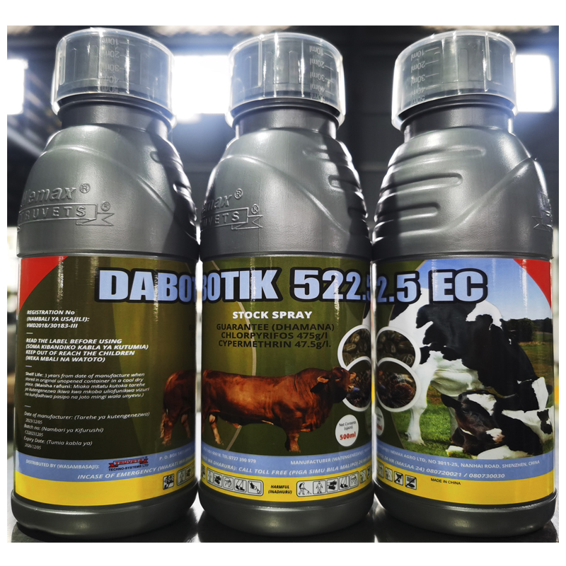 Chlorpyrifos 475g/L+cypermethrin 47.5g/L EC