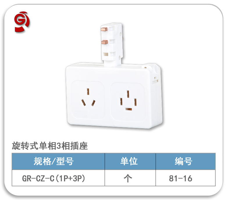 旋轉(zhuǎn)式單相3相組合插座