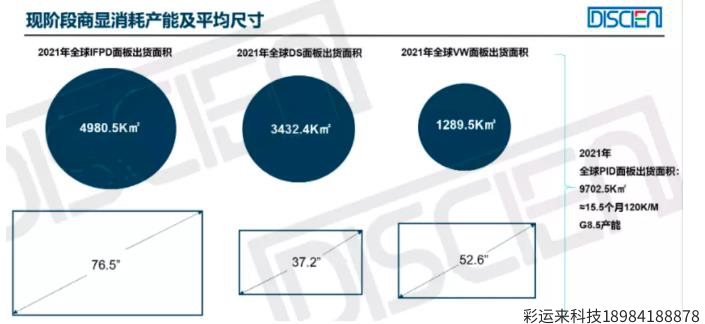 小商显大市场:搭载科技创新与向下求索是关键