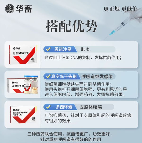 华畜兽用咳喘打针套餐