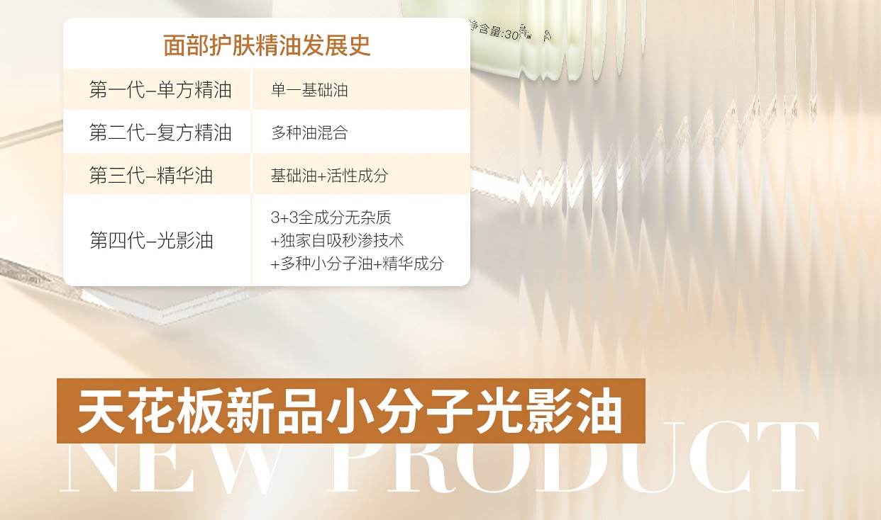 全球最新技术光影油，厘肤珍选第四代小分子精华油重磅来袭 