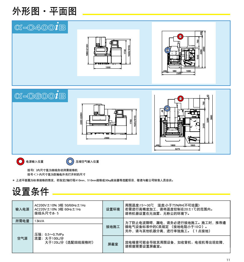 线割机9