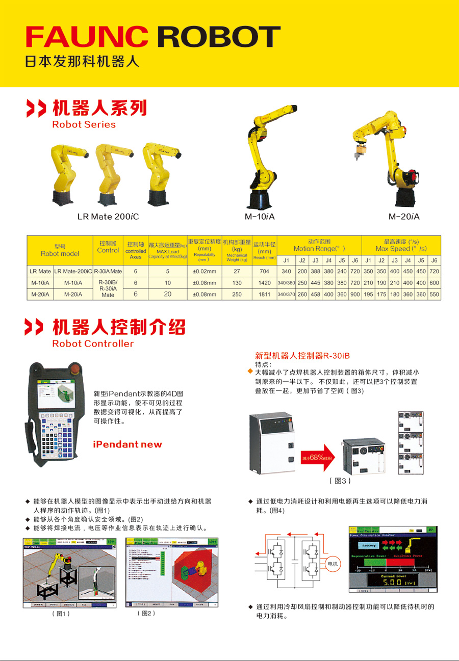 发那科机器人