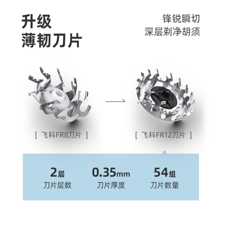 飞科电动剃须刀FS903