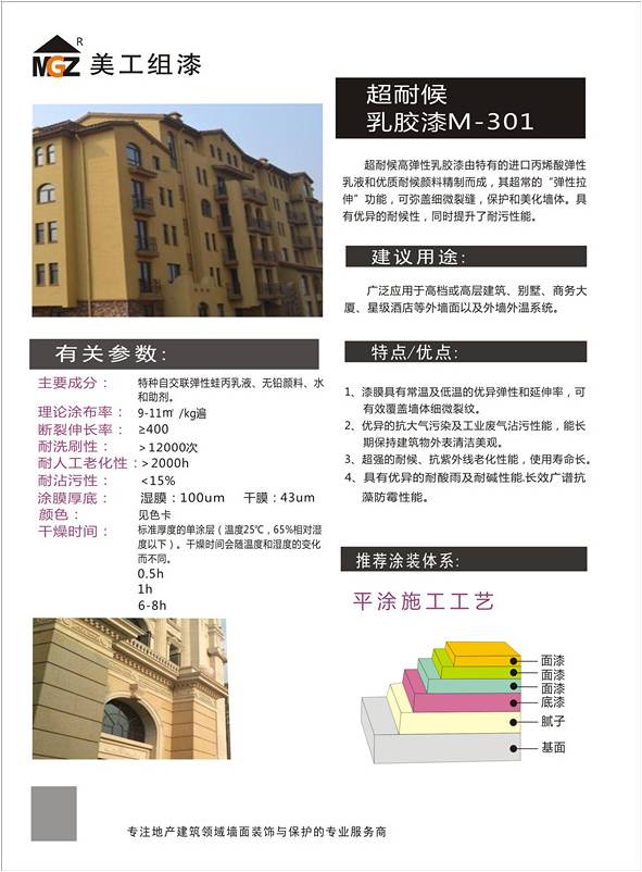 超耐候乳膠漆介紹