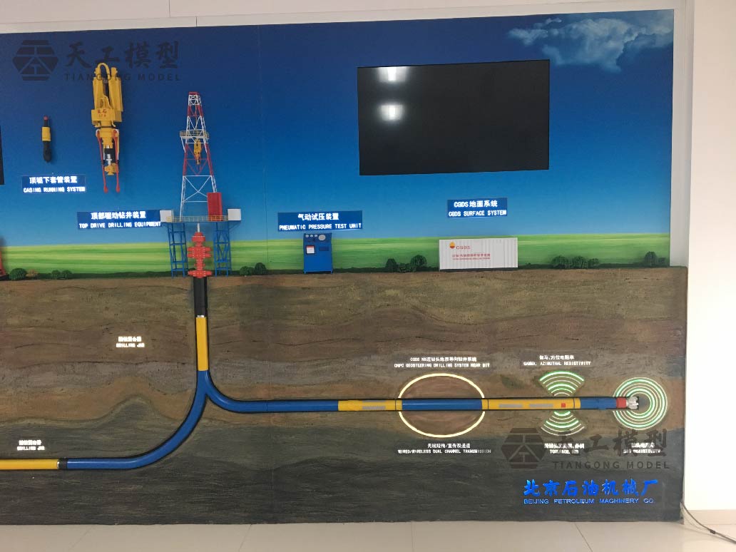 石油机械展示