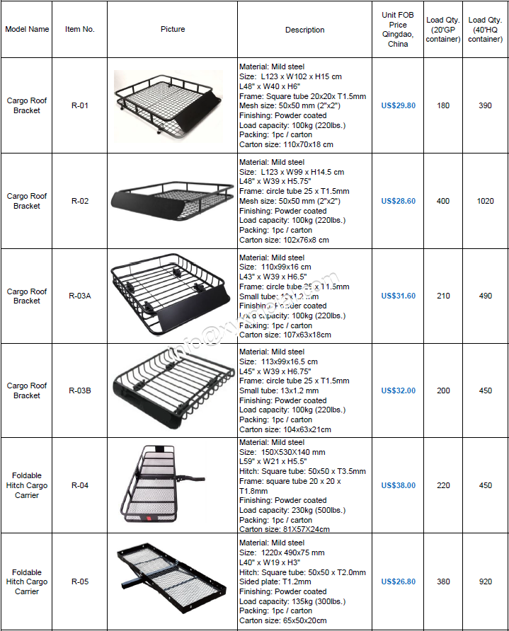 cargo carrier price