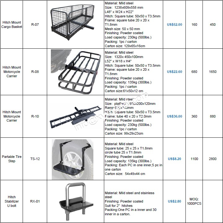 buy cargo rack 