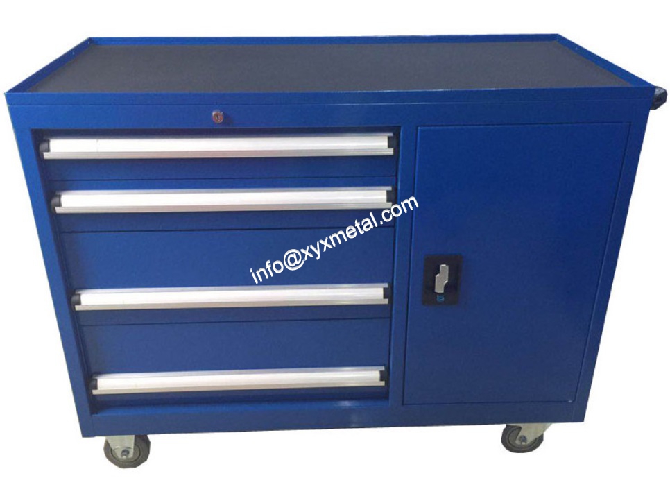 tools box