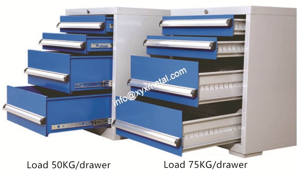 Load capcity of drawer