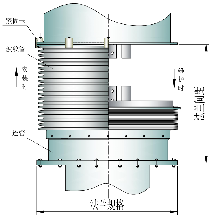 <div style="text-align:center;">
	<span style="color:#009999;font-family:微軟雅黑, Microsoft YaHei, Helvetica Neue, Luxi Sans, DejaVu Sans, Hiragino Sans GB, serif;background-color:#F2F2F2;">封閉母線(xiàn)波紋柔性連接器</span><br />
</div>