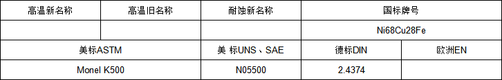Monel K500化学.png