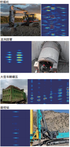 IDFS第三方扰动监测系统