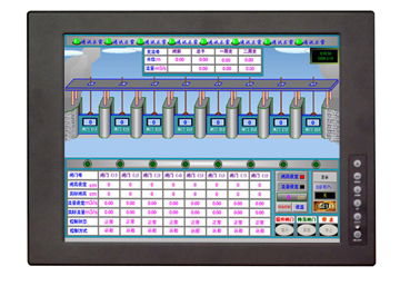 19“工业显示器