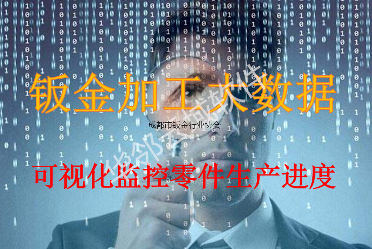 钣金企业车间生产进度监控系统-大数据分析