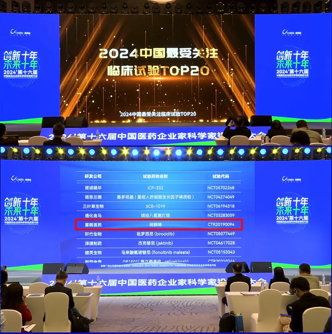 喜鹊医药硝酮嗪荣登E药经理人“2024中国最受关注临床试验TOP20”榜单 | 荣誉时刻