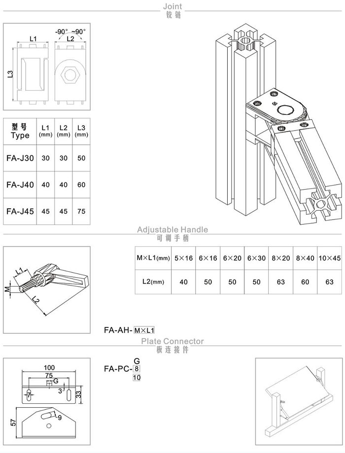 铰链