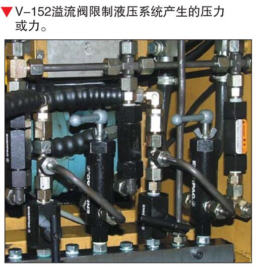 V66恩派克方向控制阀