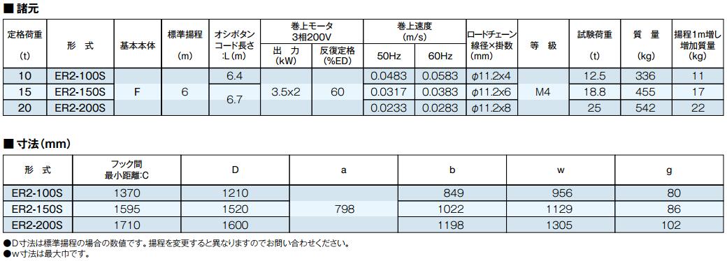 KITO电动葫芦