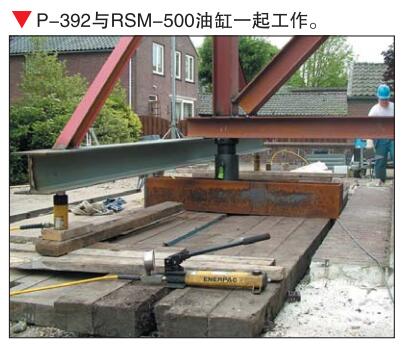 恩派克手动泵P392