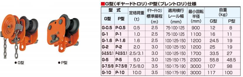 日本象牌手拉小车