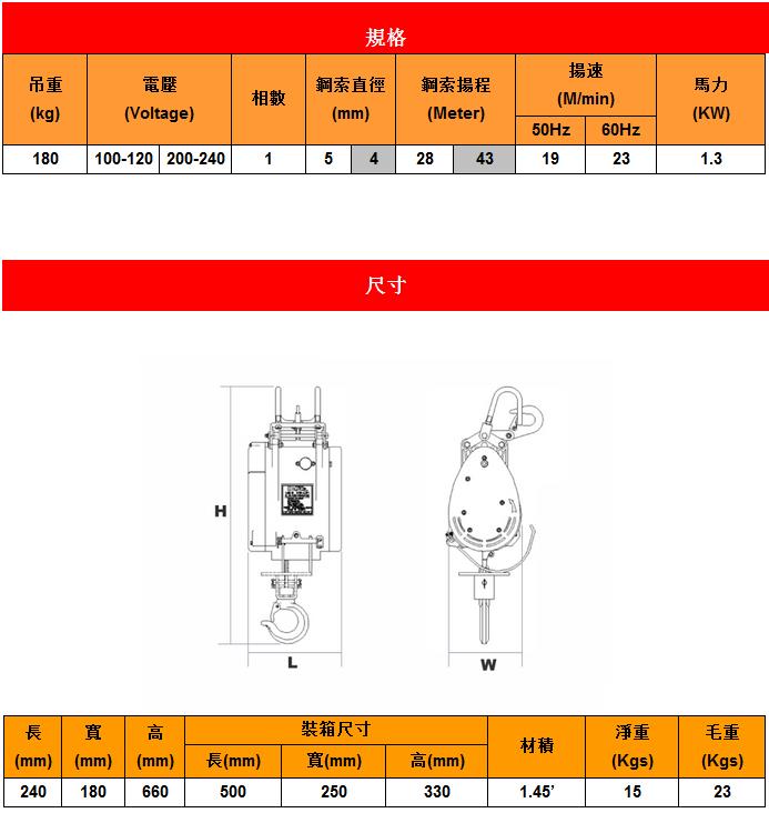 小金刚电动葫芦180kg
