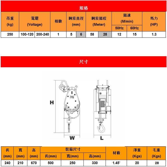 小金刚电动葫芦250kg 小金刚电动葫芦250kg