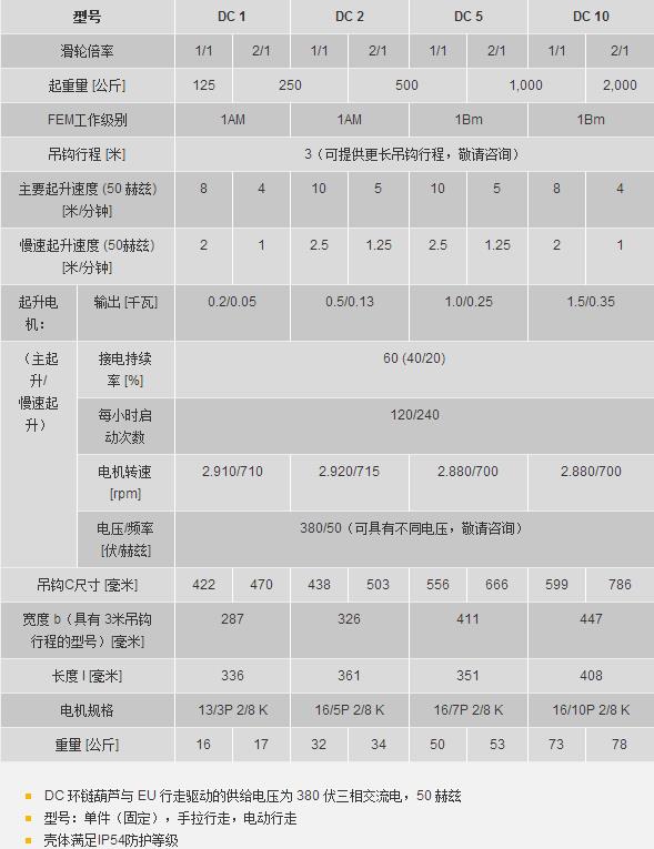 德马格电动葫芦