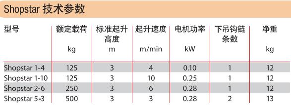 yale电动葫芦 yale电动葫芦