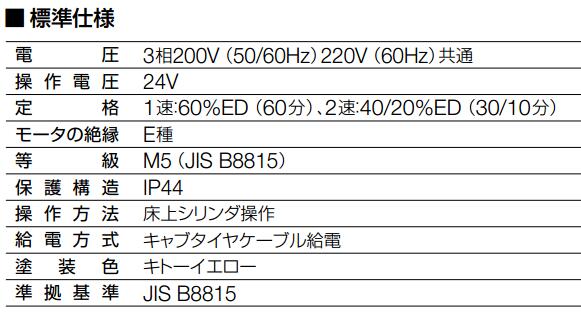 日本鬼头电动葫芦