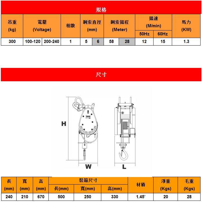 小金刚电动葫芦300kg 小金刚电动葫芦300kg