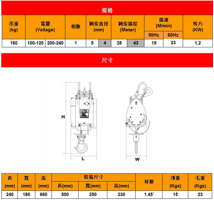 小金刚电动葫芦160kg 小金刚电动葫芦160kg