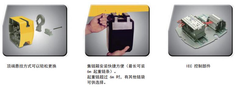 耶鲁电动葫芦YJL