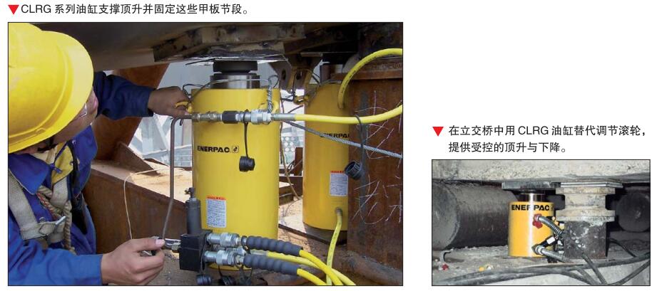 美国ENERPAC油缸