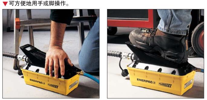 ENERPAC气动泵