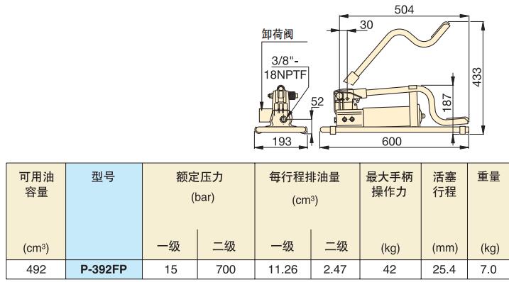 恩派克脚踏泵