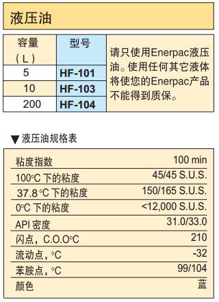 恩派克液压油