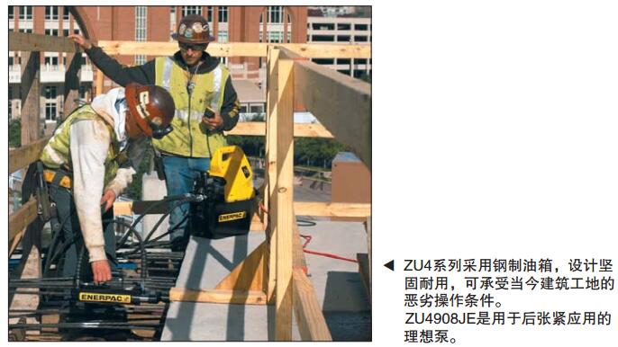 恩派克电动泵ZU4系列