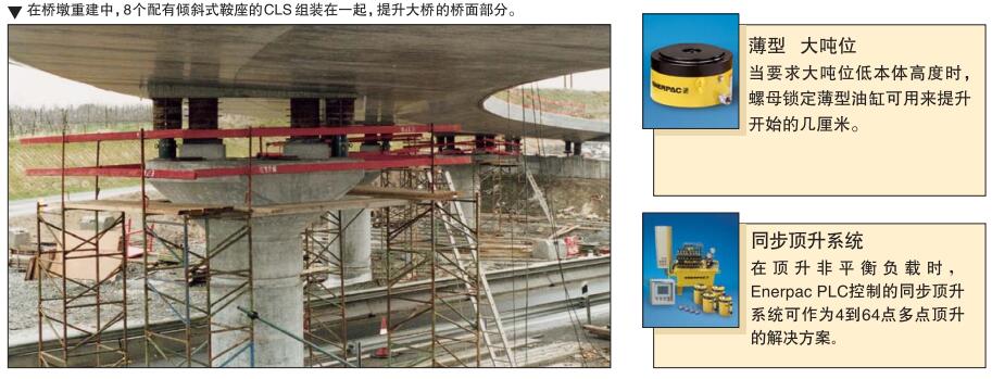 恩派克液压千斤顶
