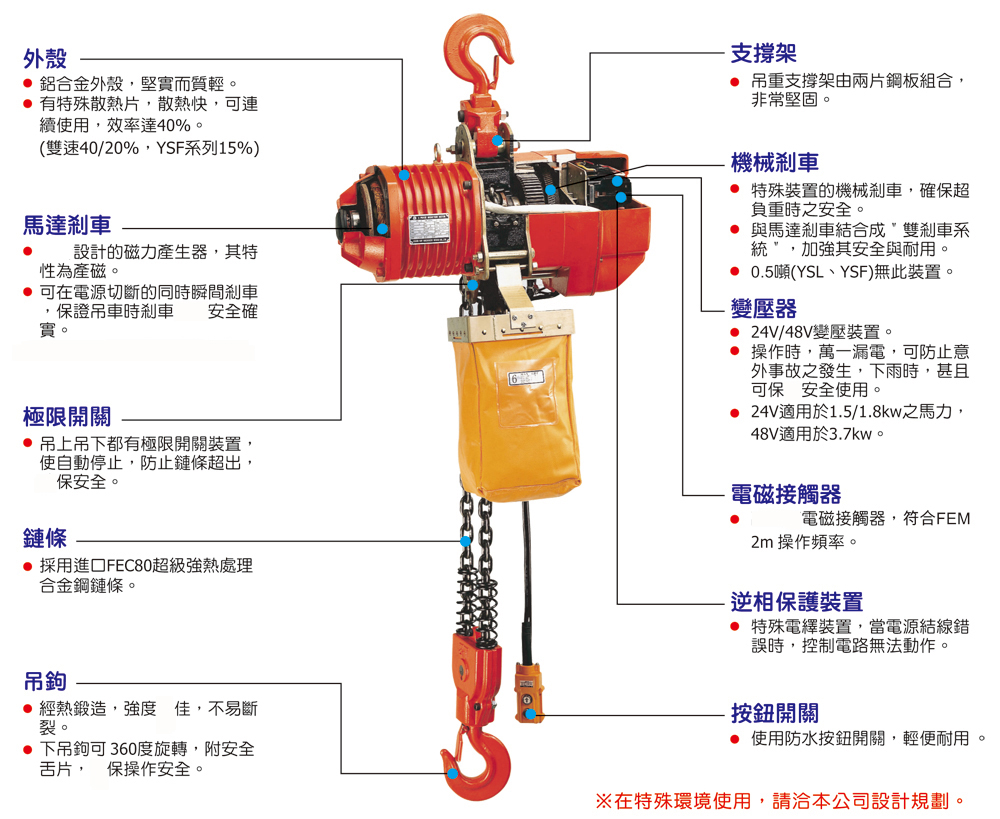 台湾黑熊电动葫芦限载器