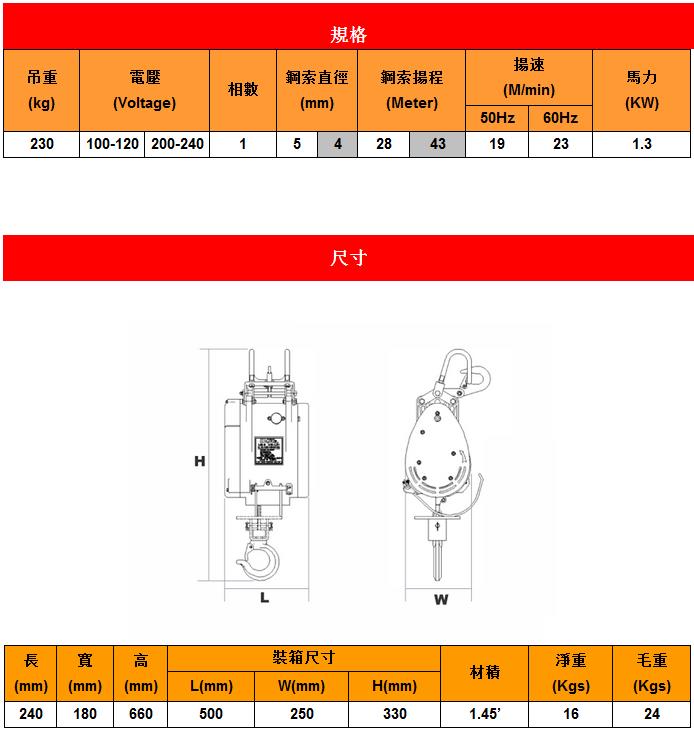 小金刚电动葫芦230kg 小金刚电动葫芦230kg