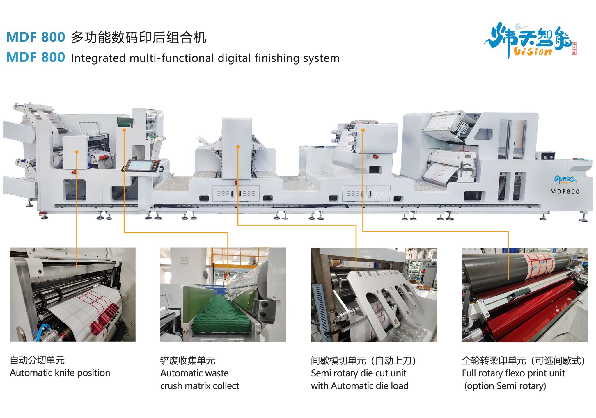 New Vision MDF800 flexible packaging solution is released!!!