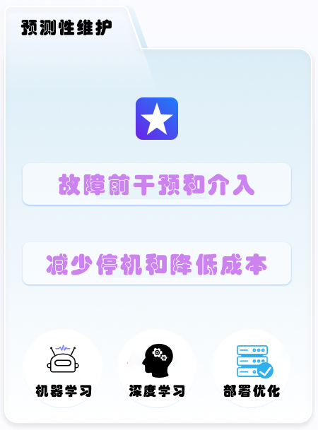 预测性维护算法模型和功能定制