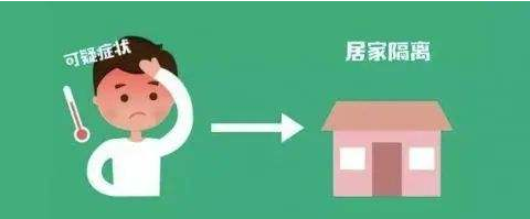 智慧居家隔离系统解决方案