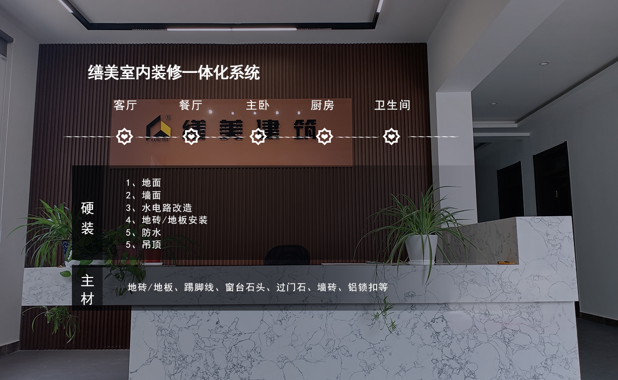 缮美室内装修一体化系统