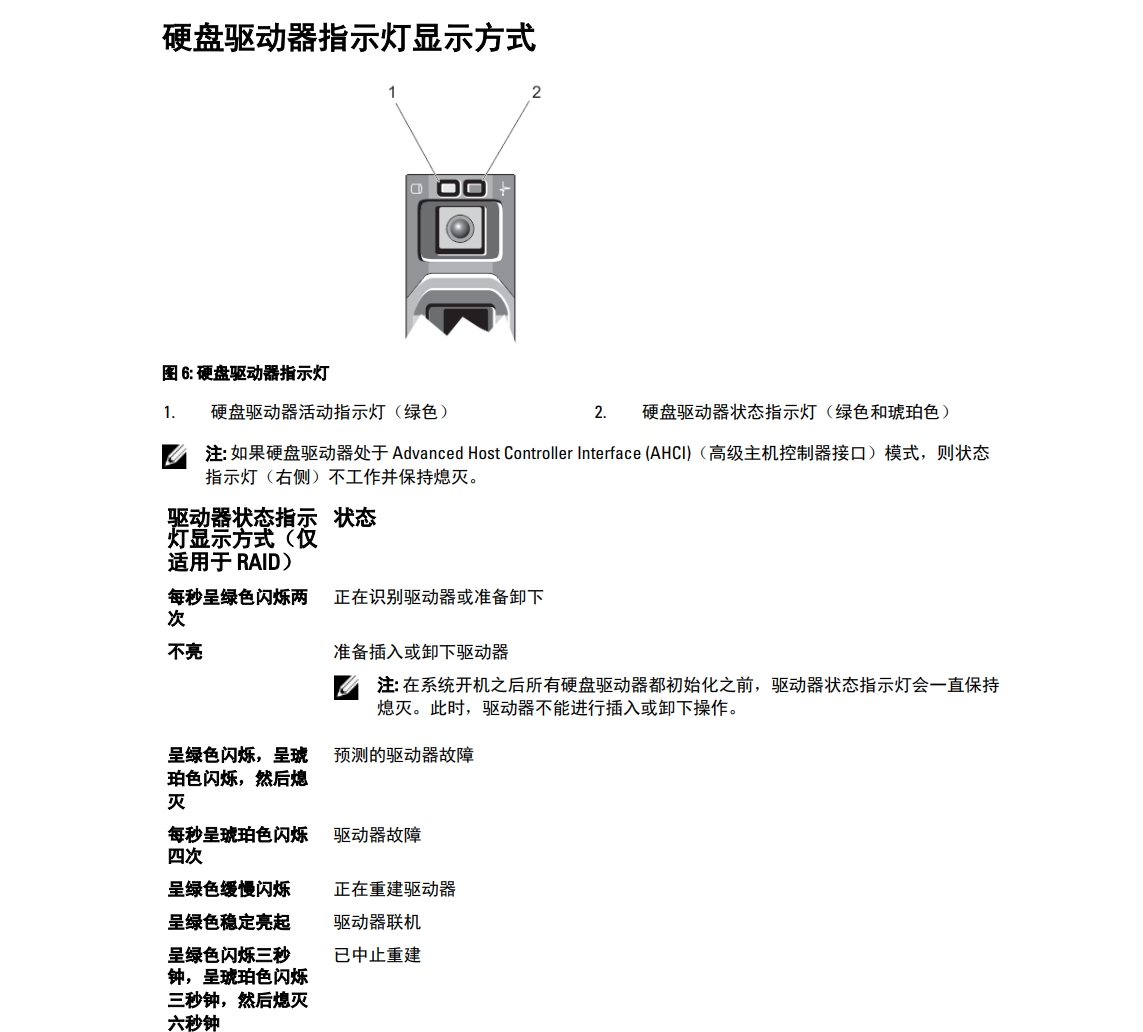 戴尔服务器硬盘指示灯含义